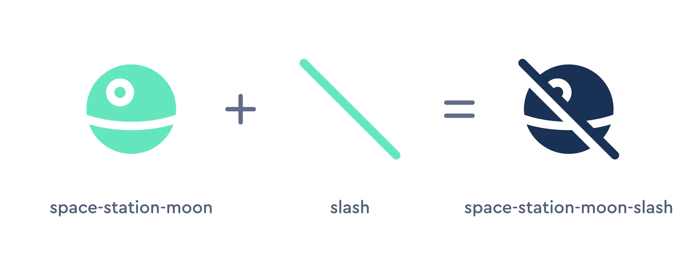 Create combo icons with the Icon Wizard.
