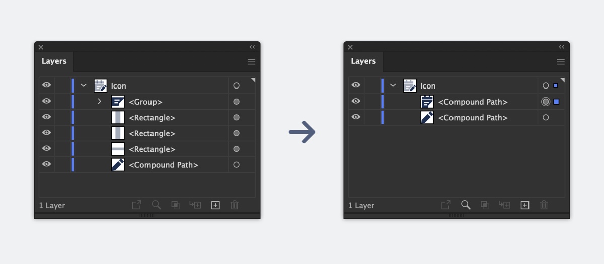 Convert shapes to compound paths