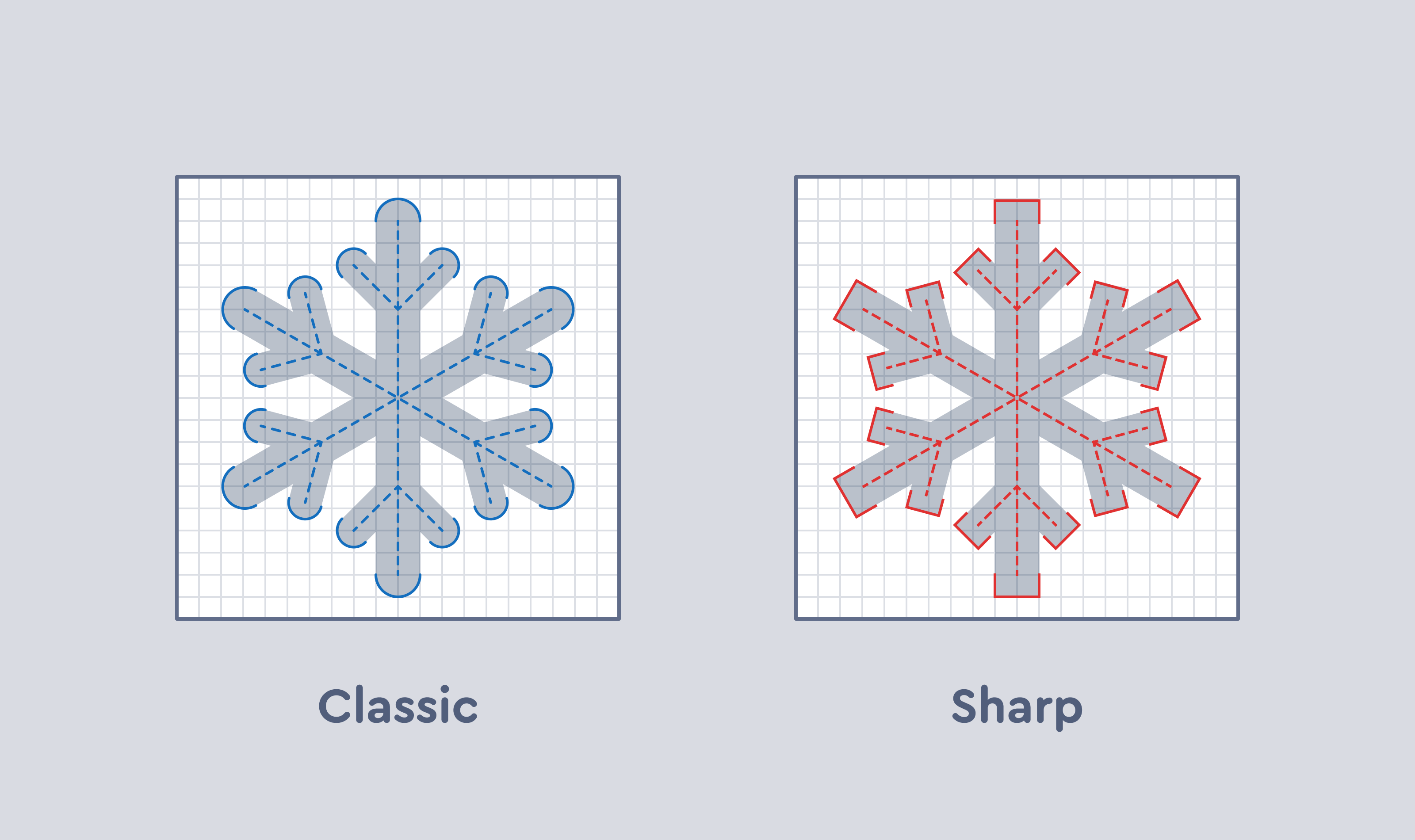 Don't get left out in the cold with mismatched endcaps!