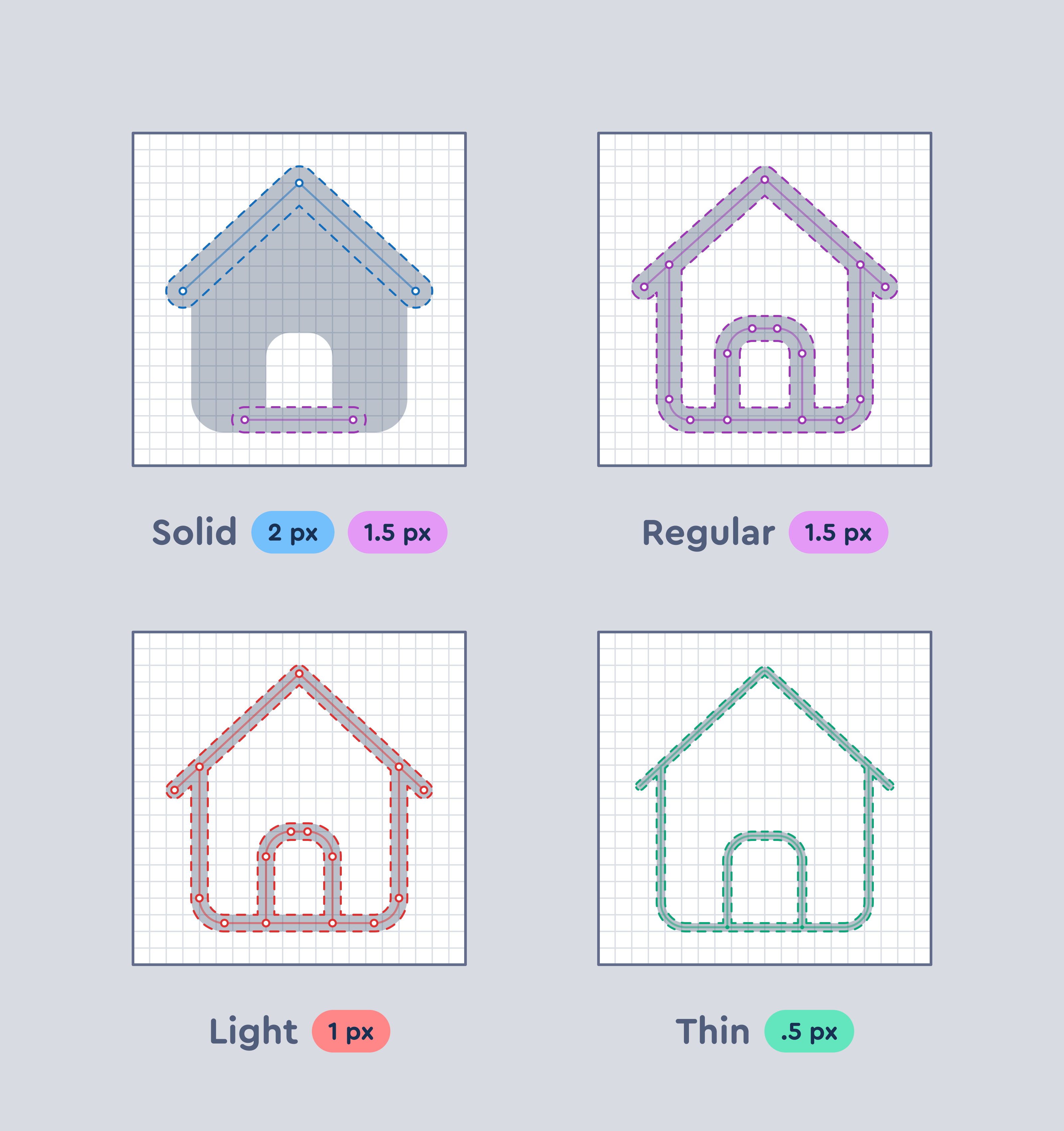 Different stroke weights used for our Solid, Regular, Light, and Thin styles