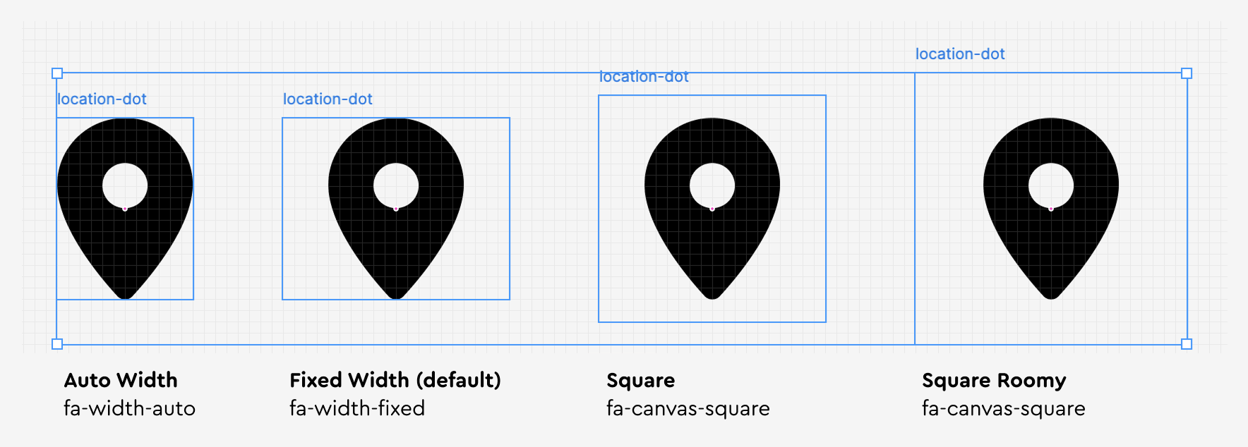 Canvas Sizes